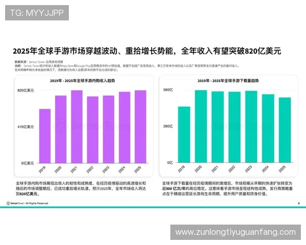 凯时娱乐市场分析：用户行为变化对平台运营策略的影响探讨