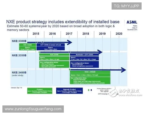 优化ku体育维护流程提升平台稳定性与用户满意度的实用建议