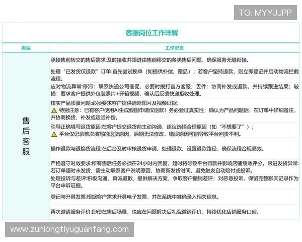 凯时尊龙app官网常见问题解答与客服支持服务流程详解